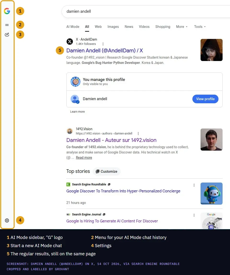 Screenshot of the Google AI Mode sidebar test from 14 October 2026: a left sidebar with the Google G logo, a menu for AI Mode chat history, a new chat button and settings, next to the regular search results. Shared by Damien Andell on X.