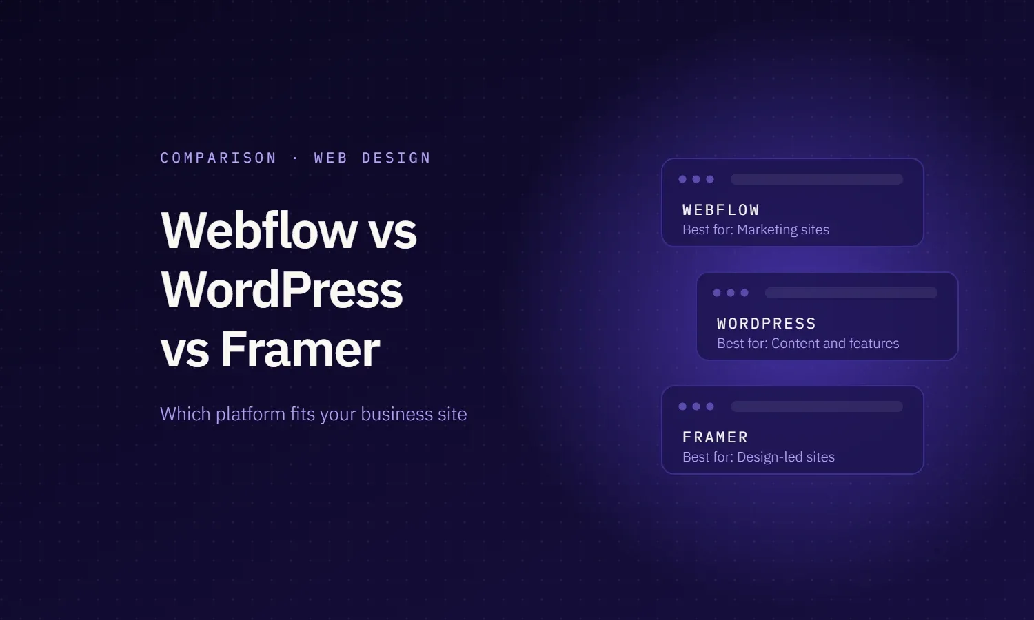 Webflow vs WordPress vs Framer for Business Websites (2026)